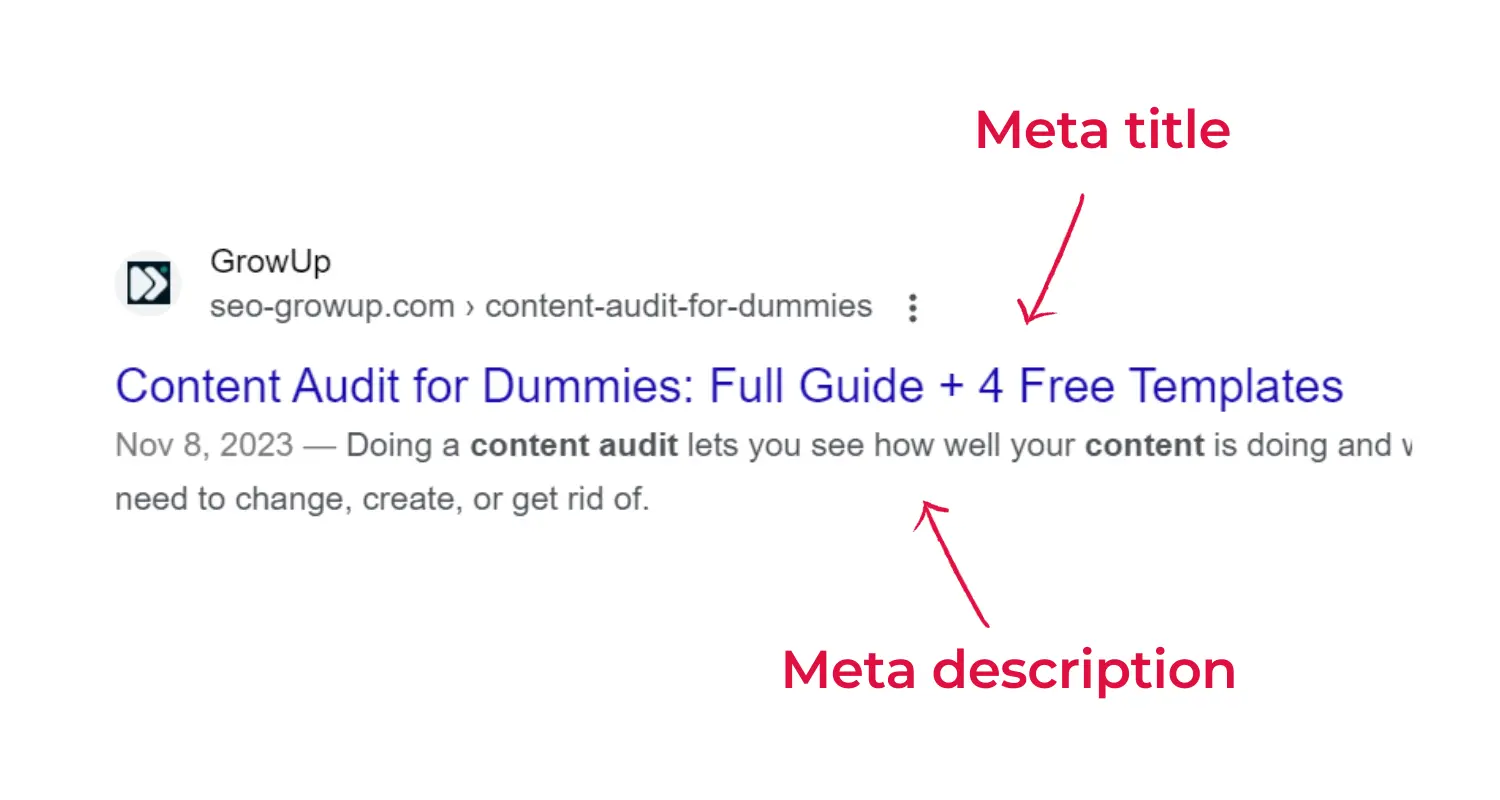understanding meta tags for SEO