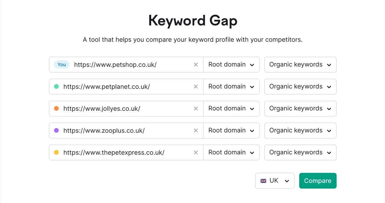 Find New Ideas From Competitor Keywords